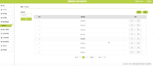 計算機(jī)畢業(yè)設(shè)計ssm家政服務(wù)網(wǎng)上預(yù)約與管理系統(tǒng)2fkxz9 附源碼 新手必備