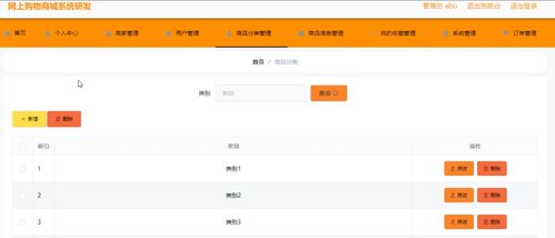 基于springboot的網(wǎng)上購物商城系統(tǒng) 畢業(yè)設(shè)計 springboot vue