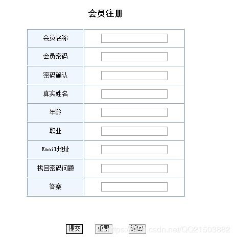 java mysql javaweb網(wǎng)上購(gòu)物系統(tǒng)