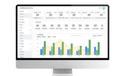 S2B2C商城系統(tǒng) 打造下單定制生產(chǎn)全鏈路的巖板定制化購(gòu)物系統(tǒng)