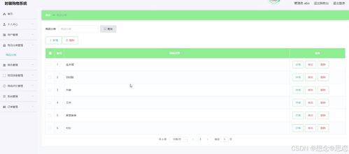 基于SpringBoot架構(gòu)的網(wǎng)頁(yè)時(shí)裝購(gòu)物系統(tǒng)設(shè)計(jì)與實(shí)現(xiàn)